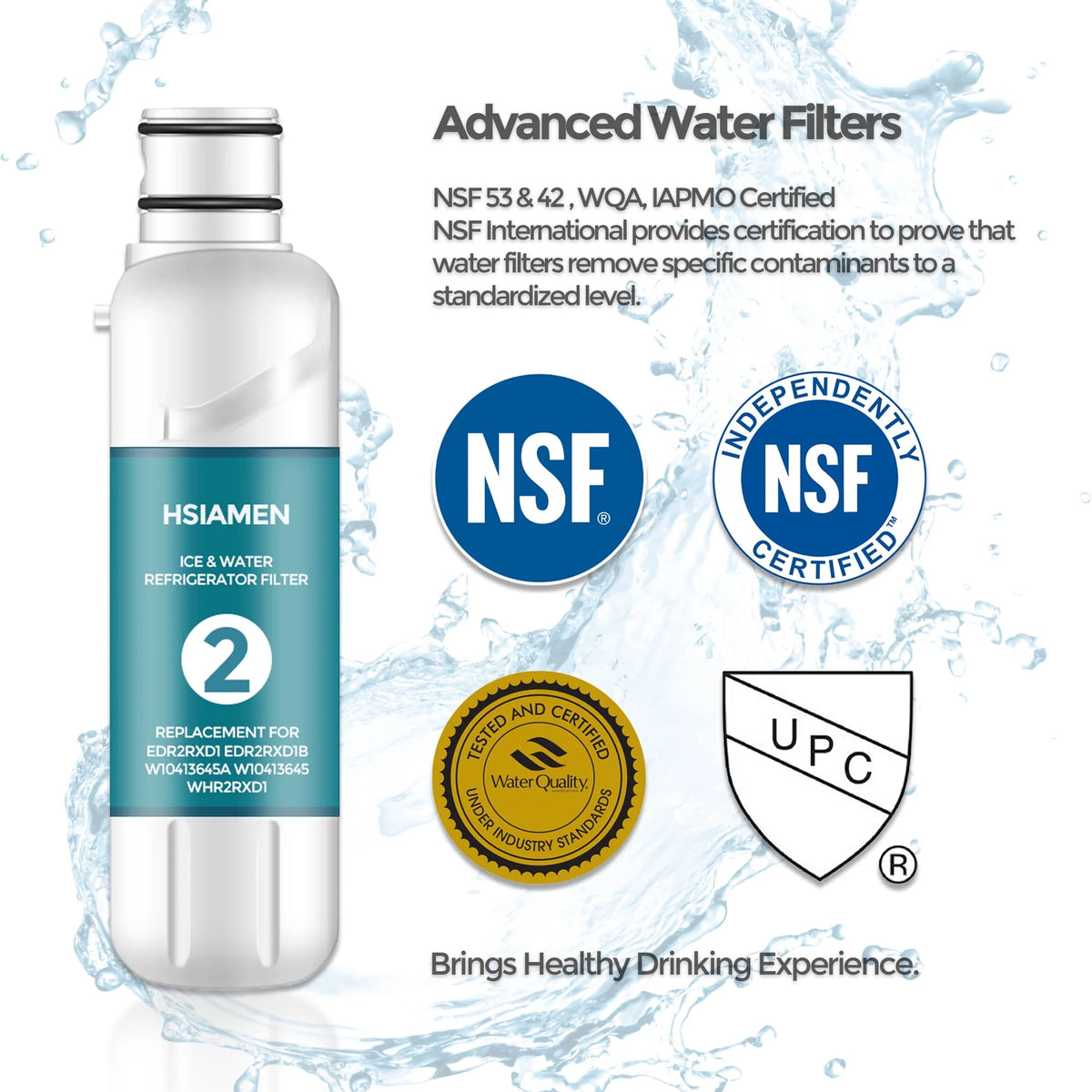 Water Filter Replacement 2-Pack U726