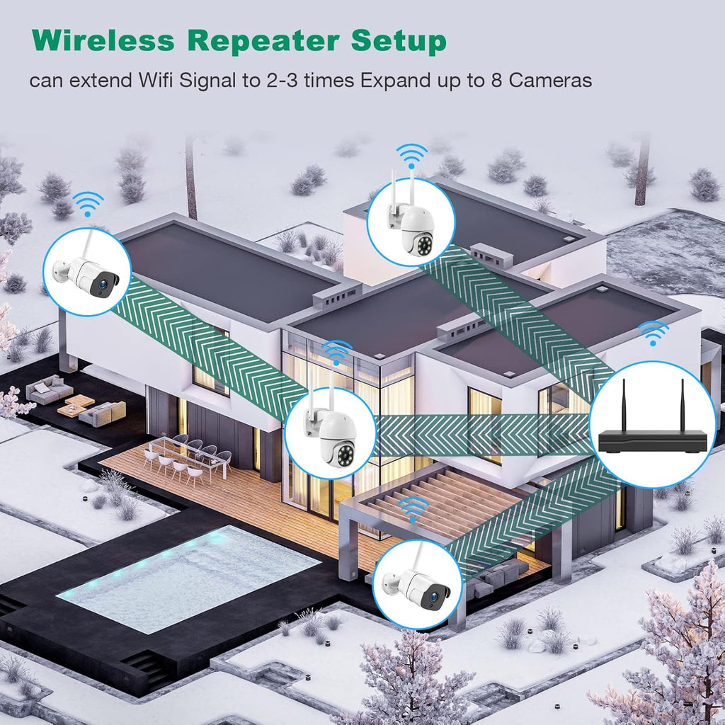 8 Channel 2X IP Cameras 2X PTZ Cameras 1TB HDD Wireless Outdoor Security Camera System R404