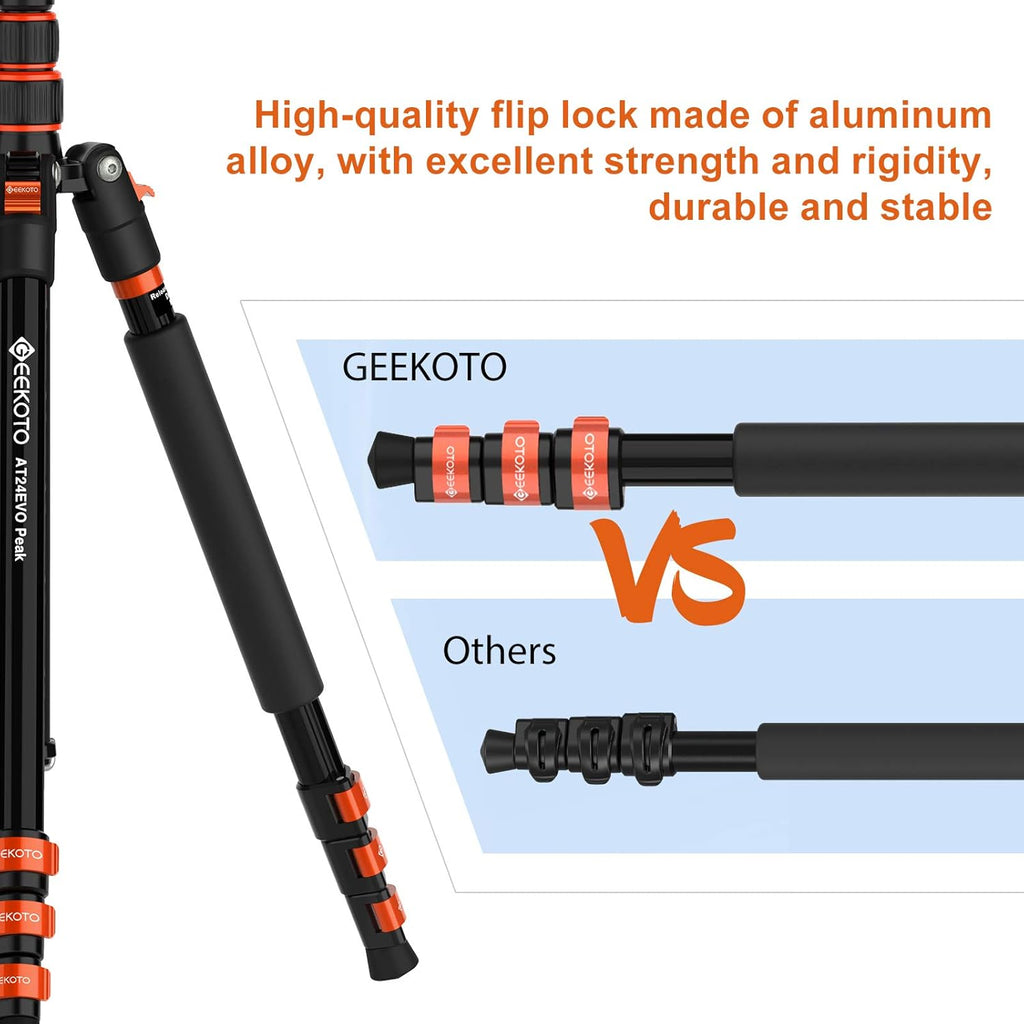 Compact Aluminum Camera Tripod with 360° Ball Head P26419