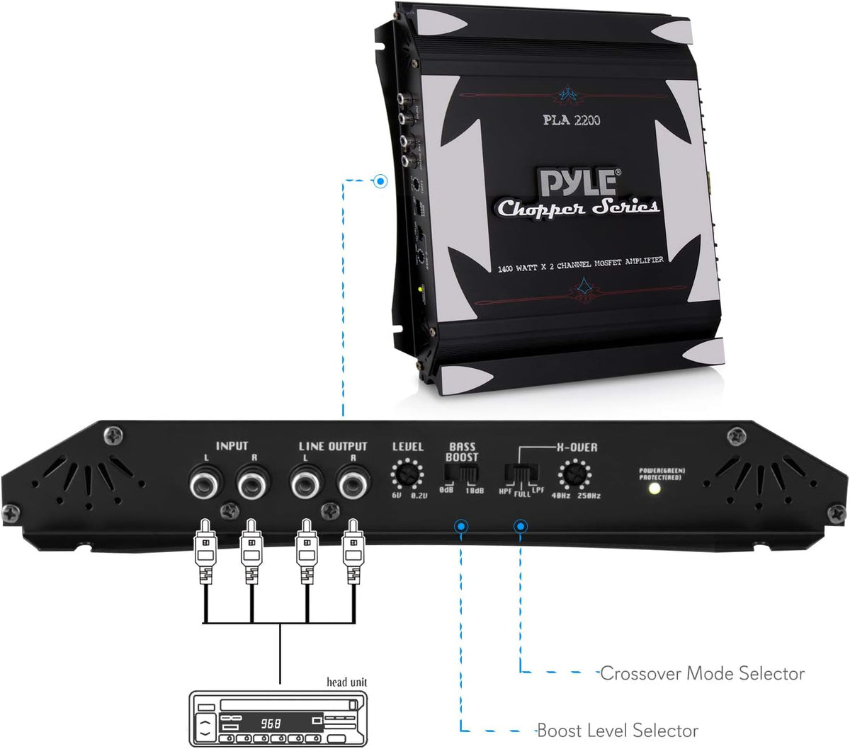1400W Dual Channel Bridgeable MOSFET Car Stereo Amplifier N823