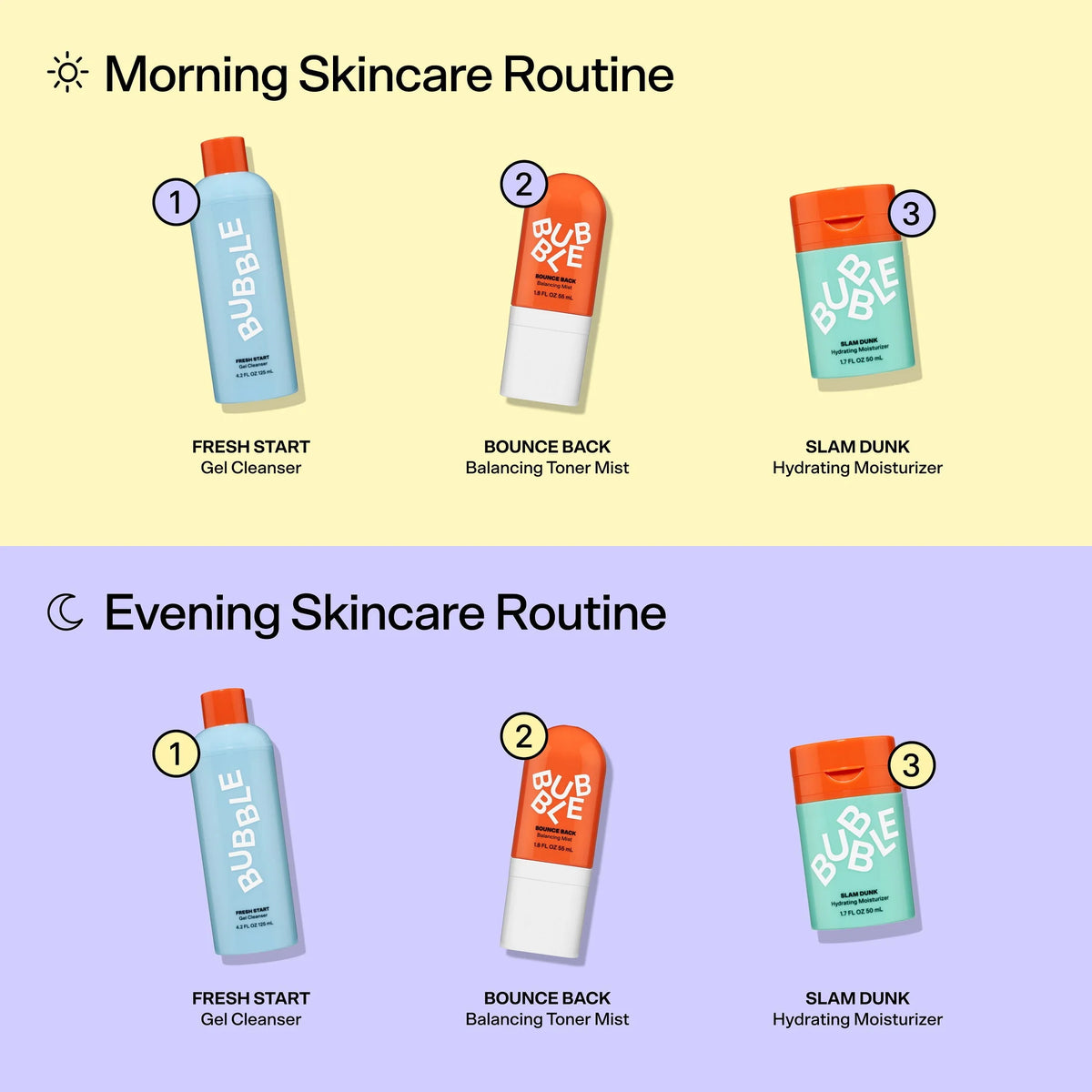 3-Step Hydrating Skincare Set of 3 Y53543