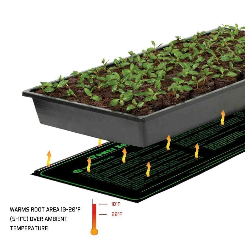 Waterproof Seedling Heat Mat Q225