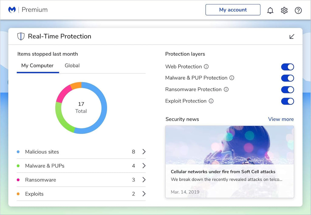 Antivirus Software 12 Months 10 Devices U17955