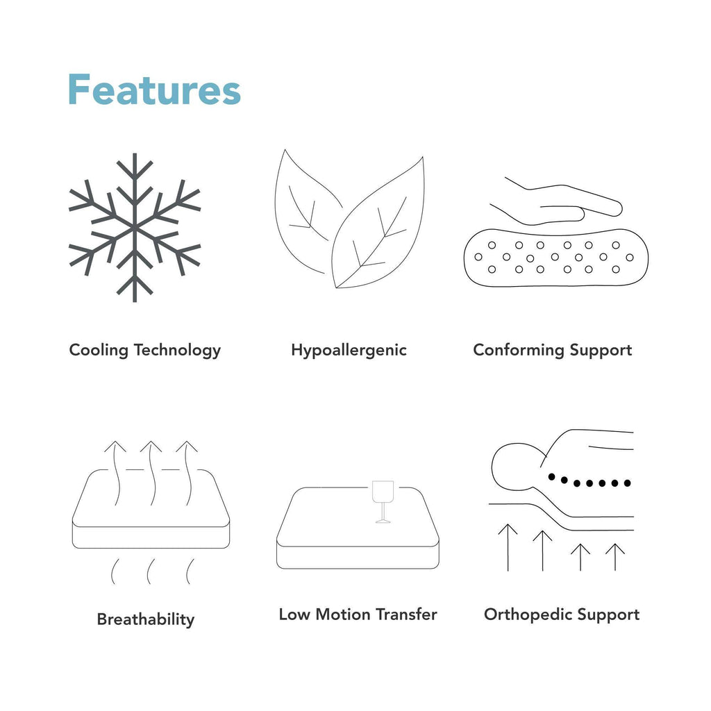 Full Ventilated Gel Memory Foam Mattress B14817