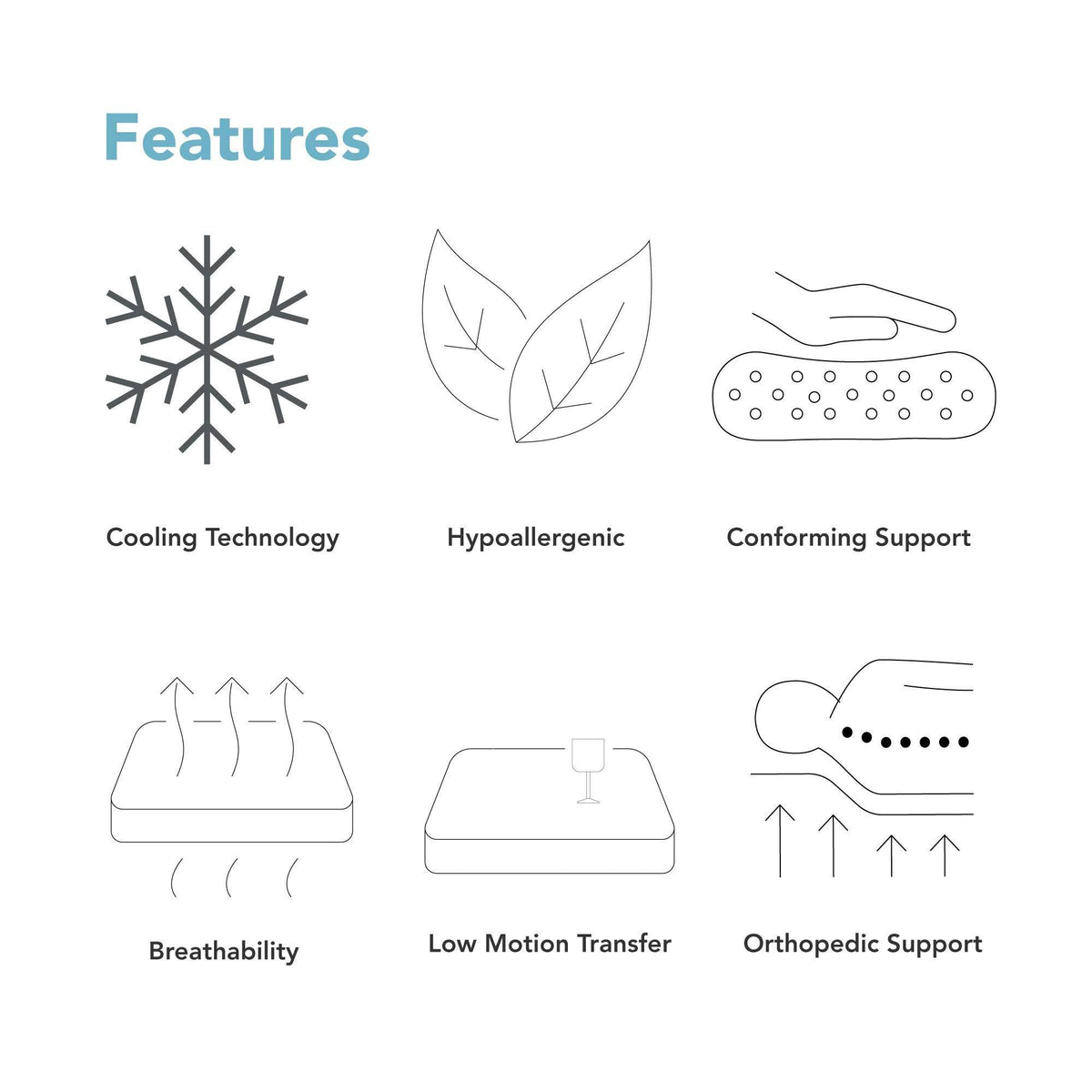 Full Ventilated Gel Memory Foam Mattress B14817