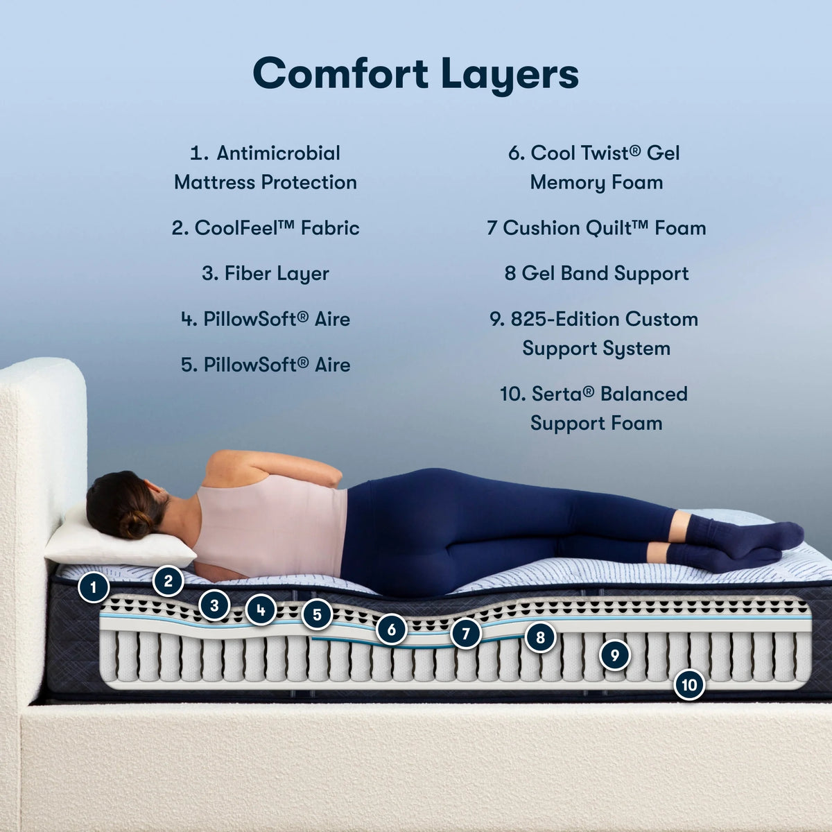 13.5" Medium Innerspring Mattress - Twin XL Y8618