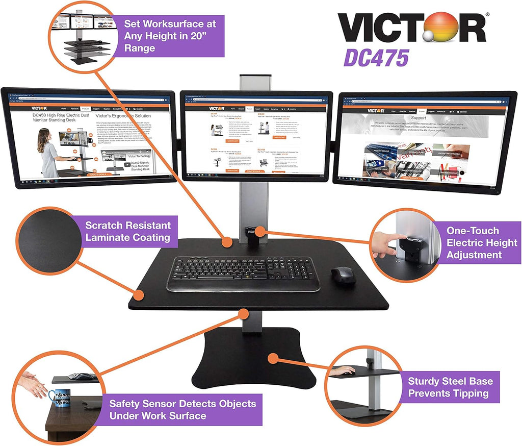 Electric Triple Monitor Standing Desk Converter N289530