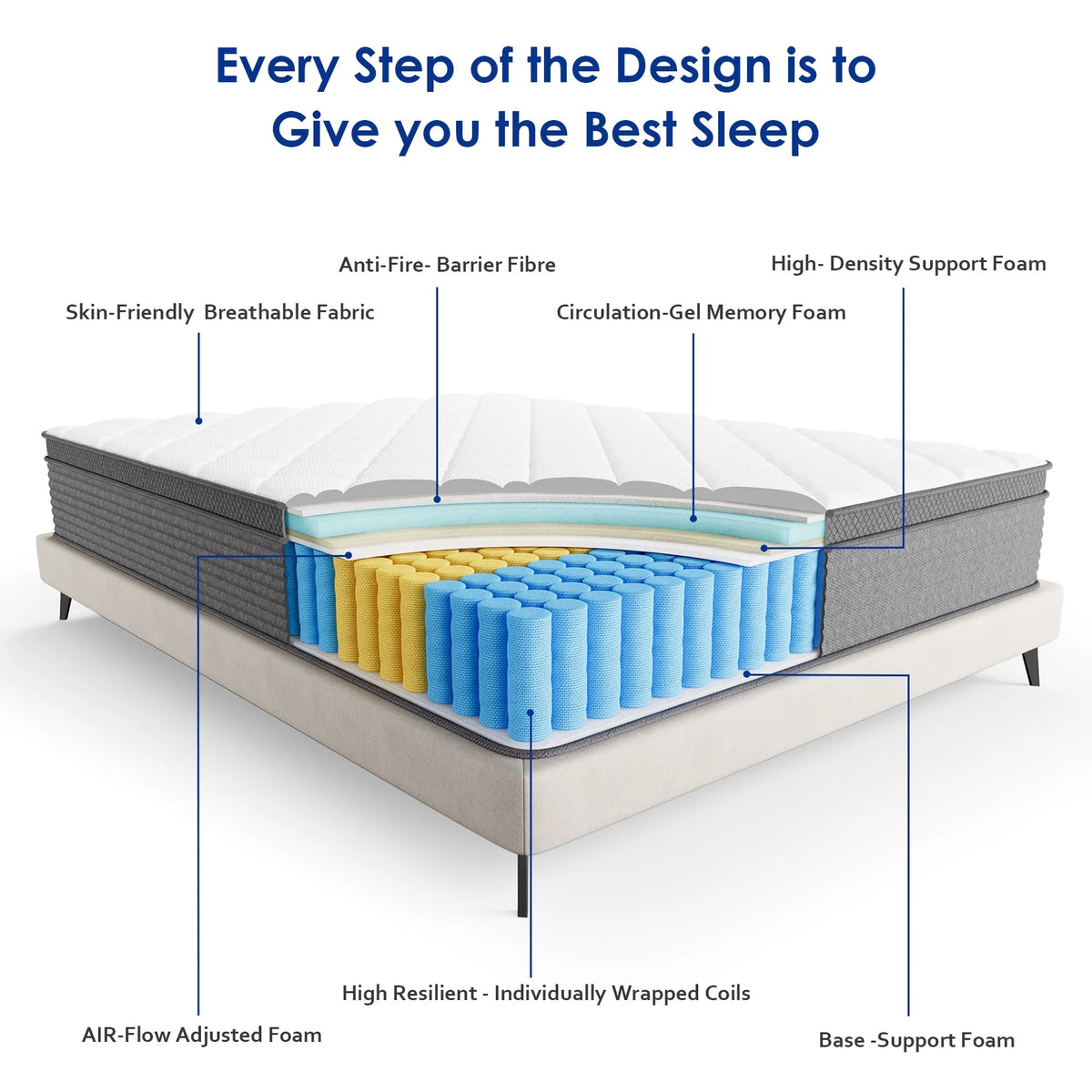 Full 10 inch Gel Memory Foam Hybrid Mattress H91248