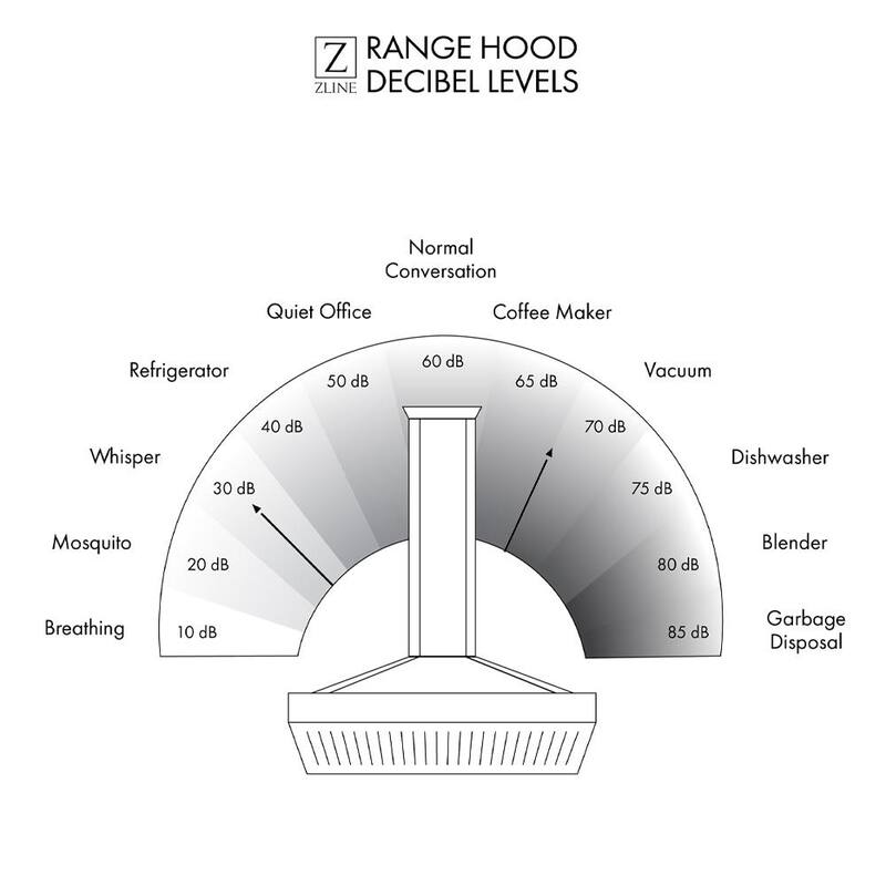 48 in. 700 CFM Ducted Wall Mount Range Hood Stainless Steel M7224