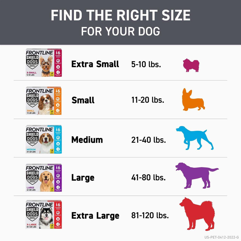 Flea & Tick Treatment for Dogs I48117