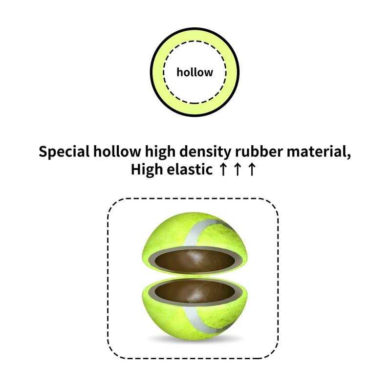 Automatic Ball Launcher for Dogs with 3 Tennis Balls P762551