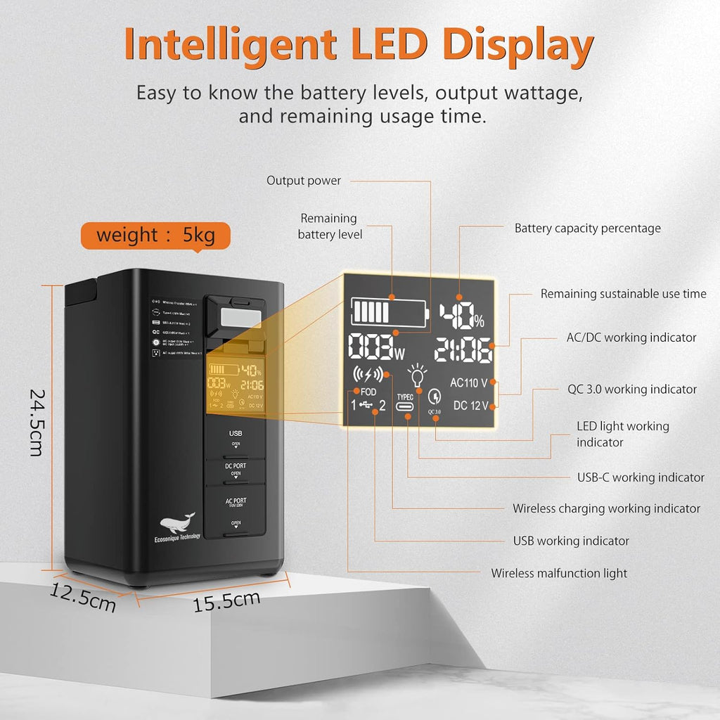 Portable Power Station 80000 mAh 296Wh 400W AC Outlet D886