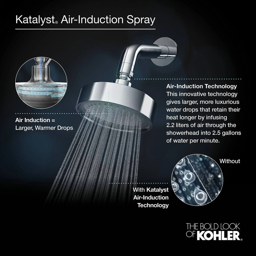 Vibrant Brushed Nickel 2.5 GPM Rainhead M76315