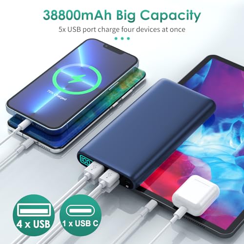 38800mAh LCD Display Power Bank with 5 USB Outputs and USB-C T95211
