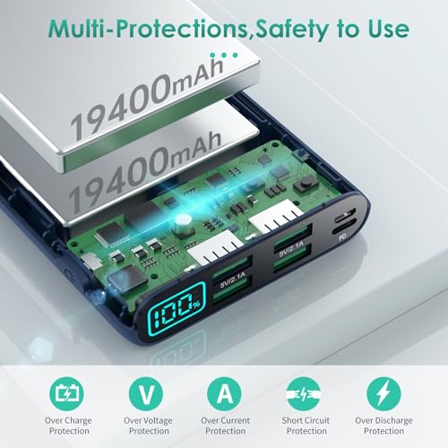 38800mAh LCD Display Power Bank with 5 USB Outputs and USB-C T95211