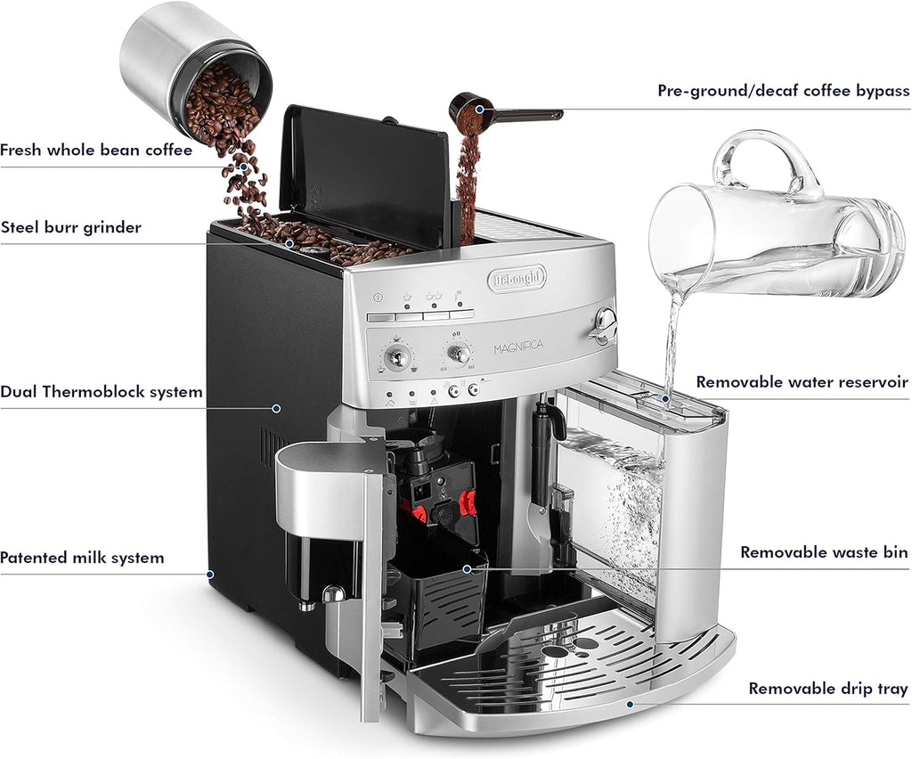 Silver Super Automatic Espresso & Coffee Machine G5273