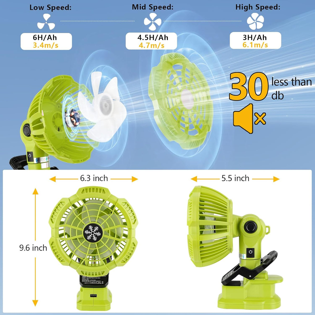 Portable Clip on Fan for 18v Battery M713680