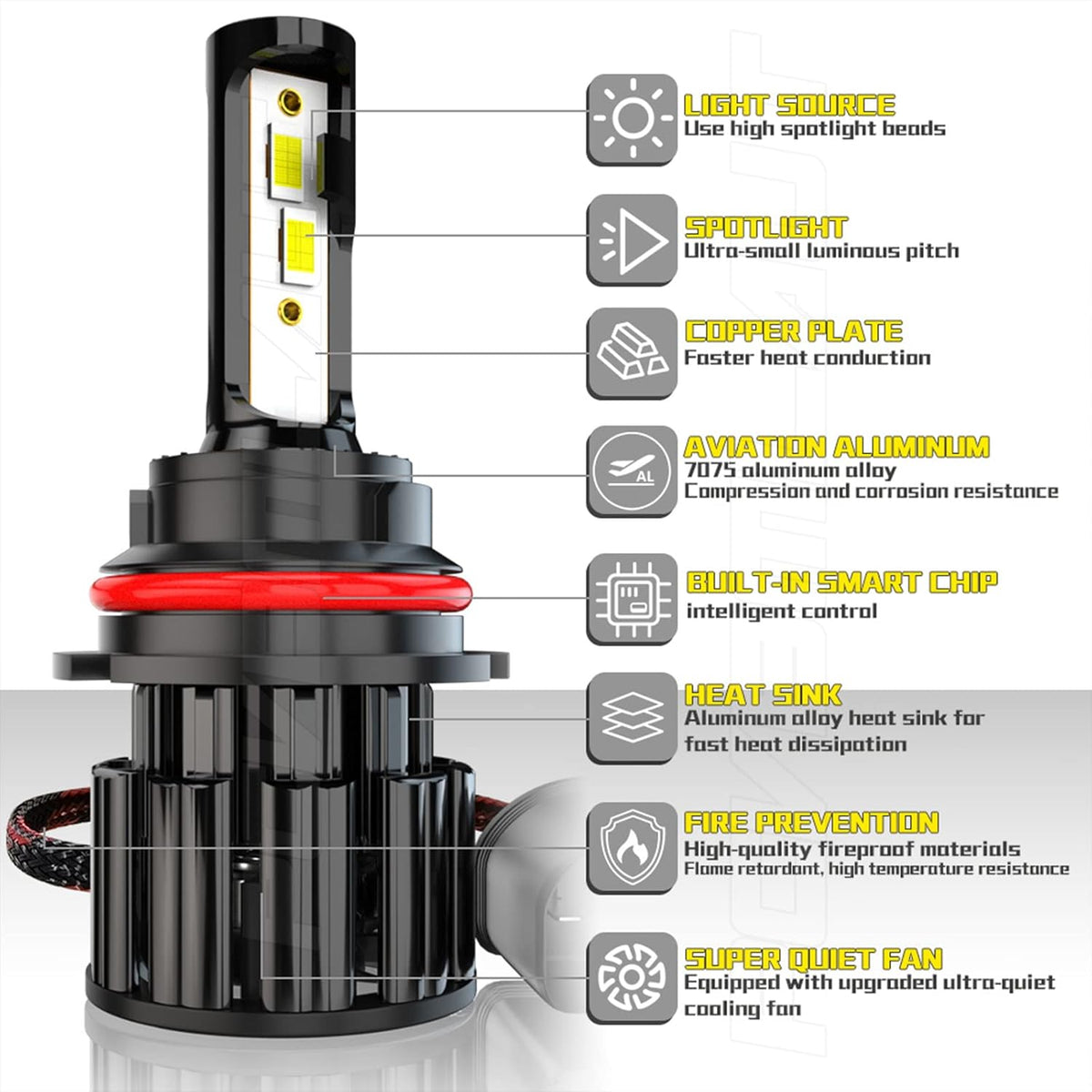 9007 High Low LED Headlight Bulbs, 6000K Cool White, Pack of 2 A812149