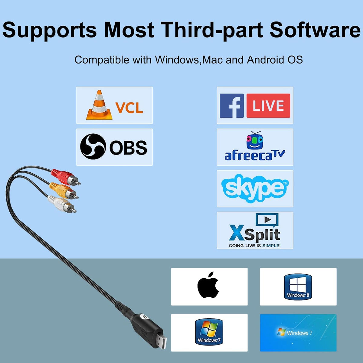 USB Audio Video Capture Card W356