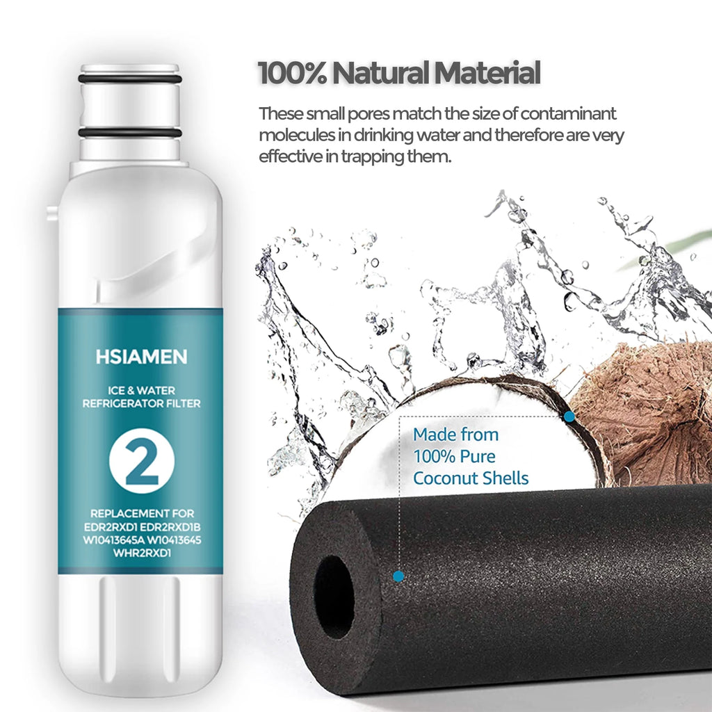 Water Filter Replacement 2-Pack U726