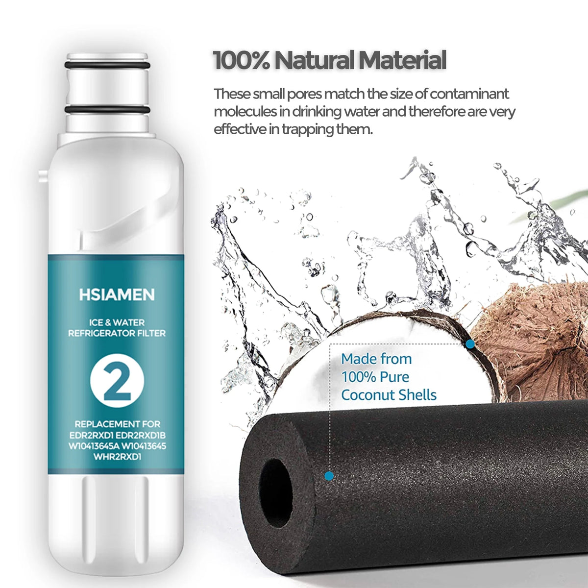 Water Filter Replacement 2-Pack U726