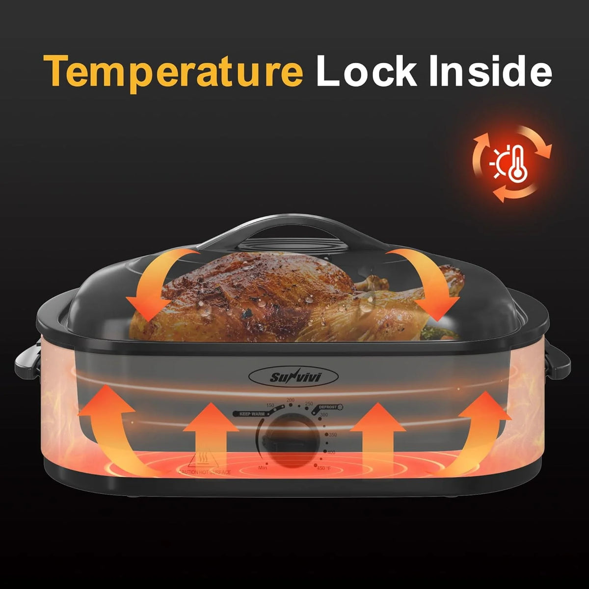 24 Quart Electric Roaster Oven with Glass Lid O20888