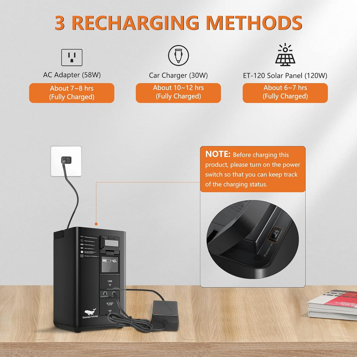 Portable Power Station 80000 mAh 296Wh 400W AC Outlet D886