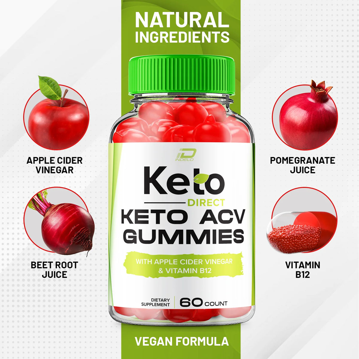 ACV Gummies E157115