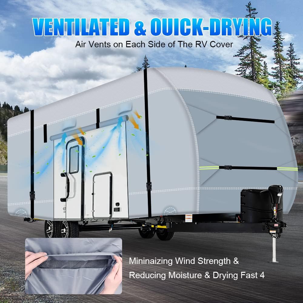 600D Ripstop RV Cover with 4 Tire Covers & Tongue Jack Cover & 6 Gutter Cover Y939840