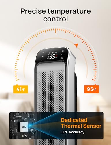 25" Electric Space Heater with Remote and Thermostat X79244