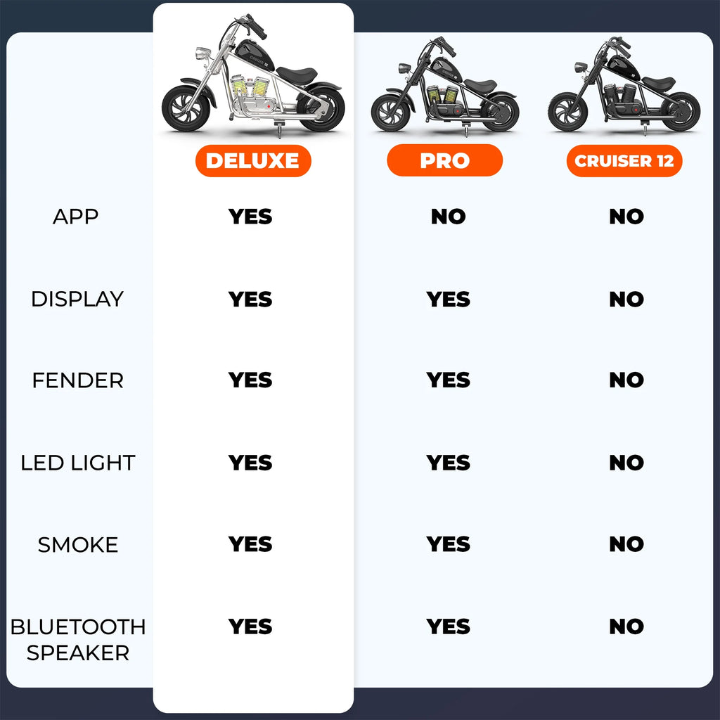 Dark Orange Kid's Motorbike T6980