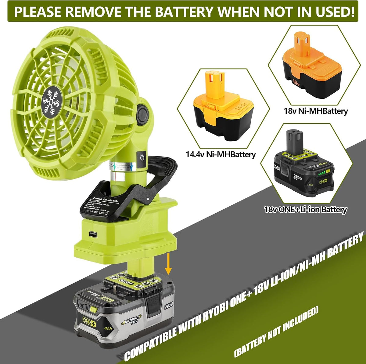 Portable Clip on Fan for 18v Battery M713680