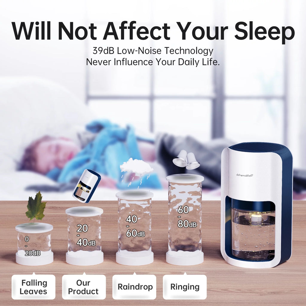 1200ml Ultra Quiet Dehumidifier with Automatic Defrosting W70948
