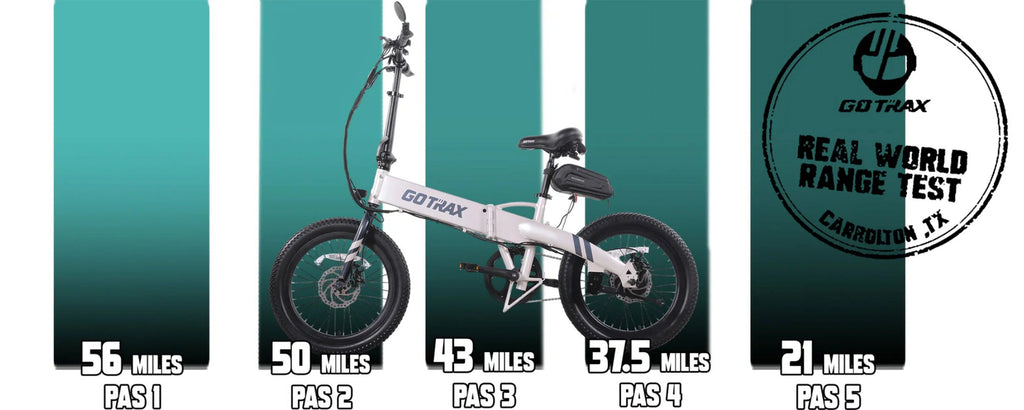Folding Electric Bike 350W Motor Black U879599