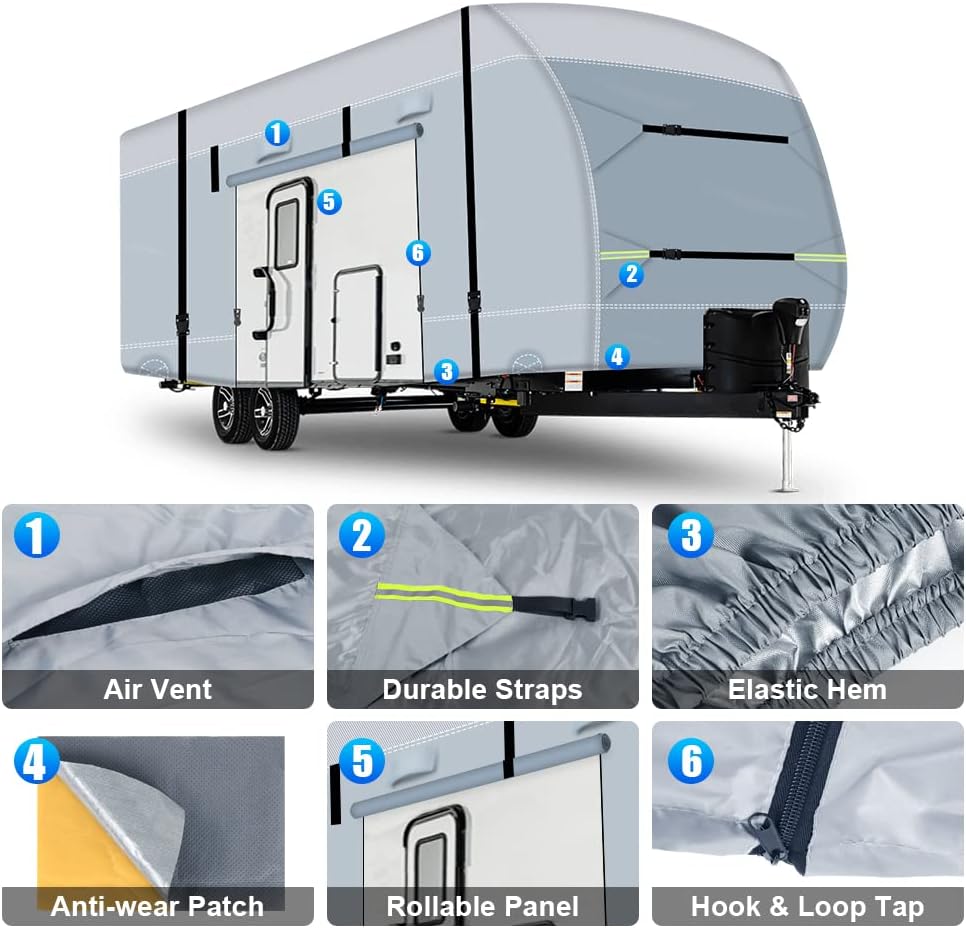 600D Ripstop RV Cover with 4 Tire Covers & Tongue Jack Cover & 6 Gutter Cover Y939840