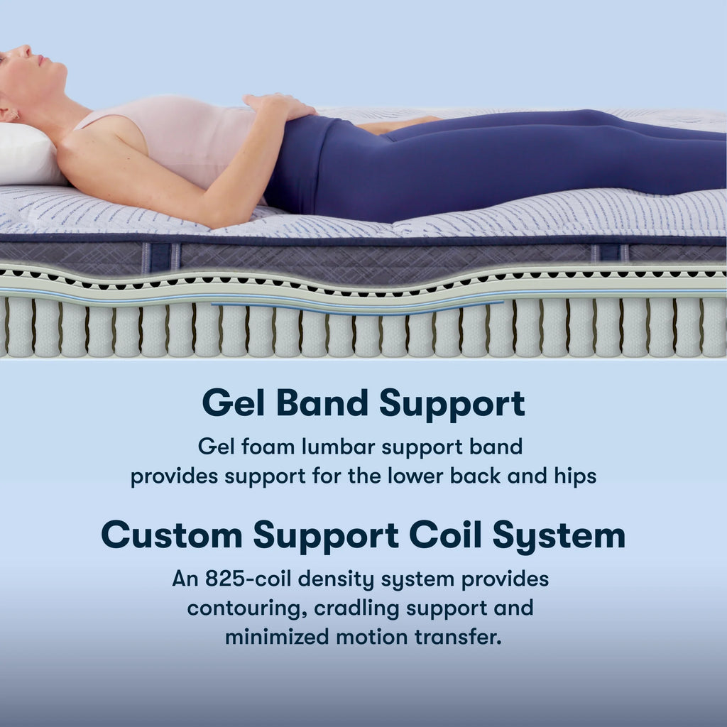 13.5" Medium Innerspring Mattress - Twin XL Y8618