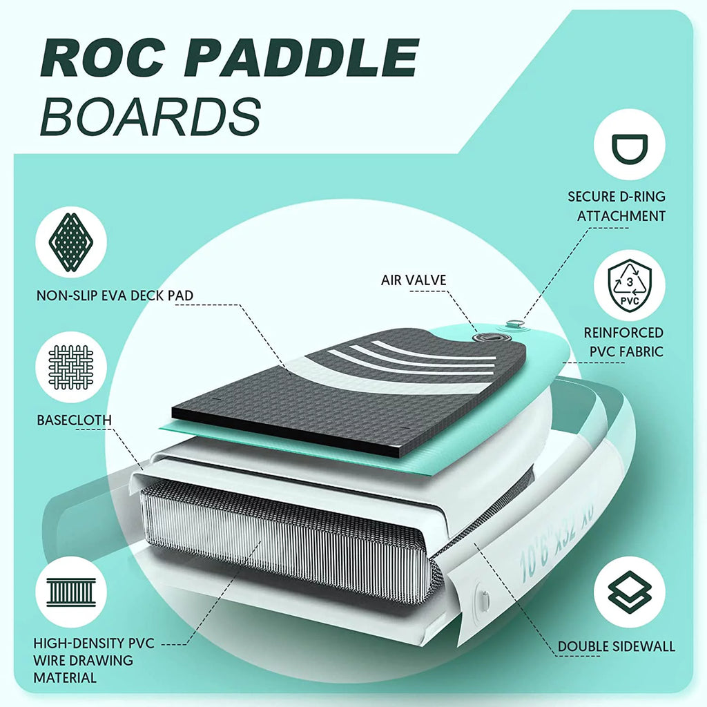 11' Mint Green Inflatable Paddle Board E89914