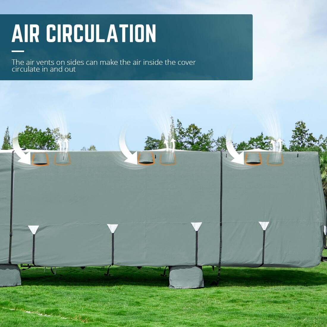Class A RV Cover Fits 40'-43' Motorhome S183186