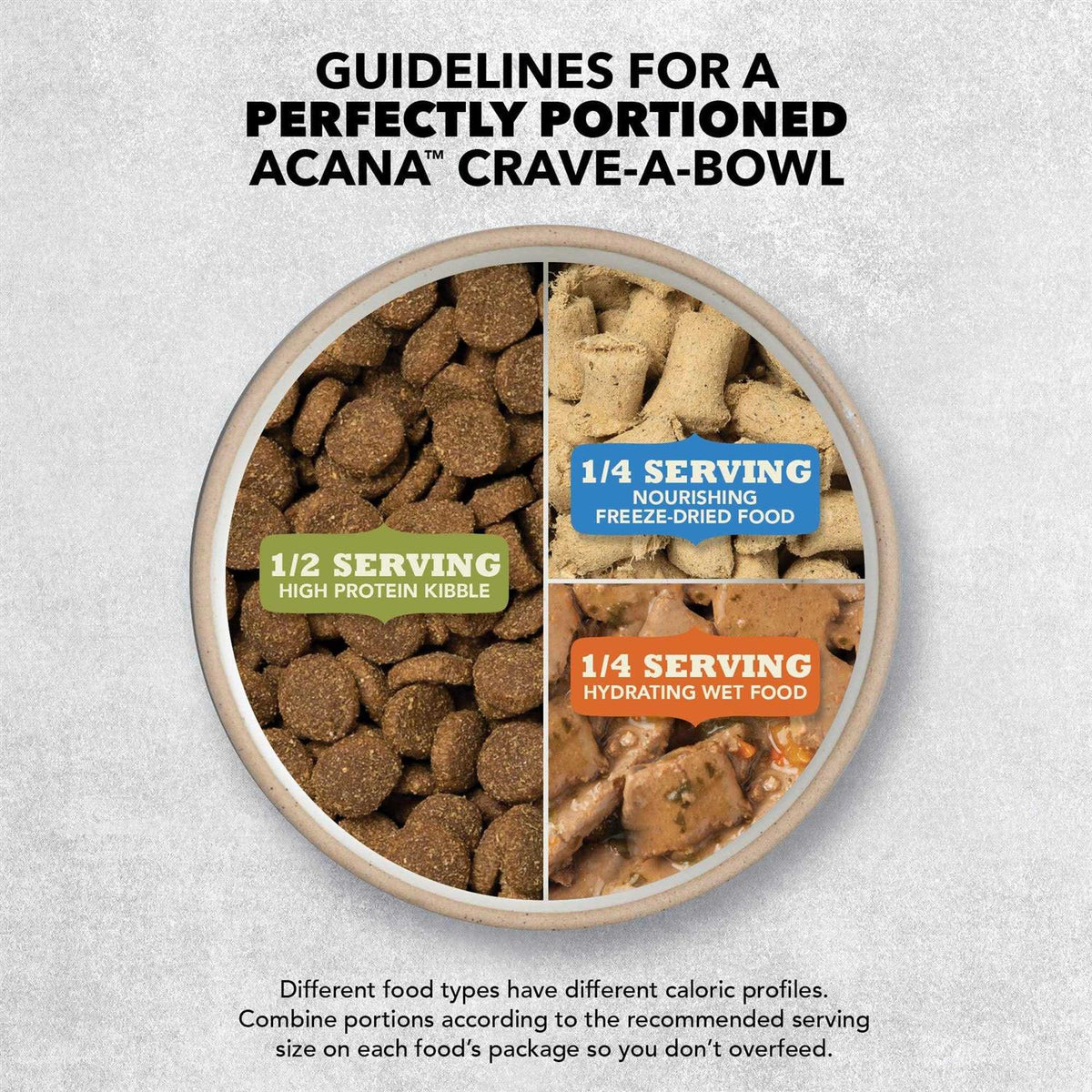 Dry Dog Food V201