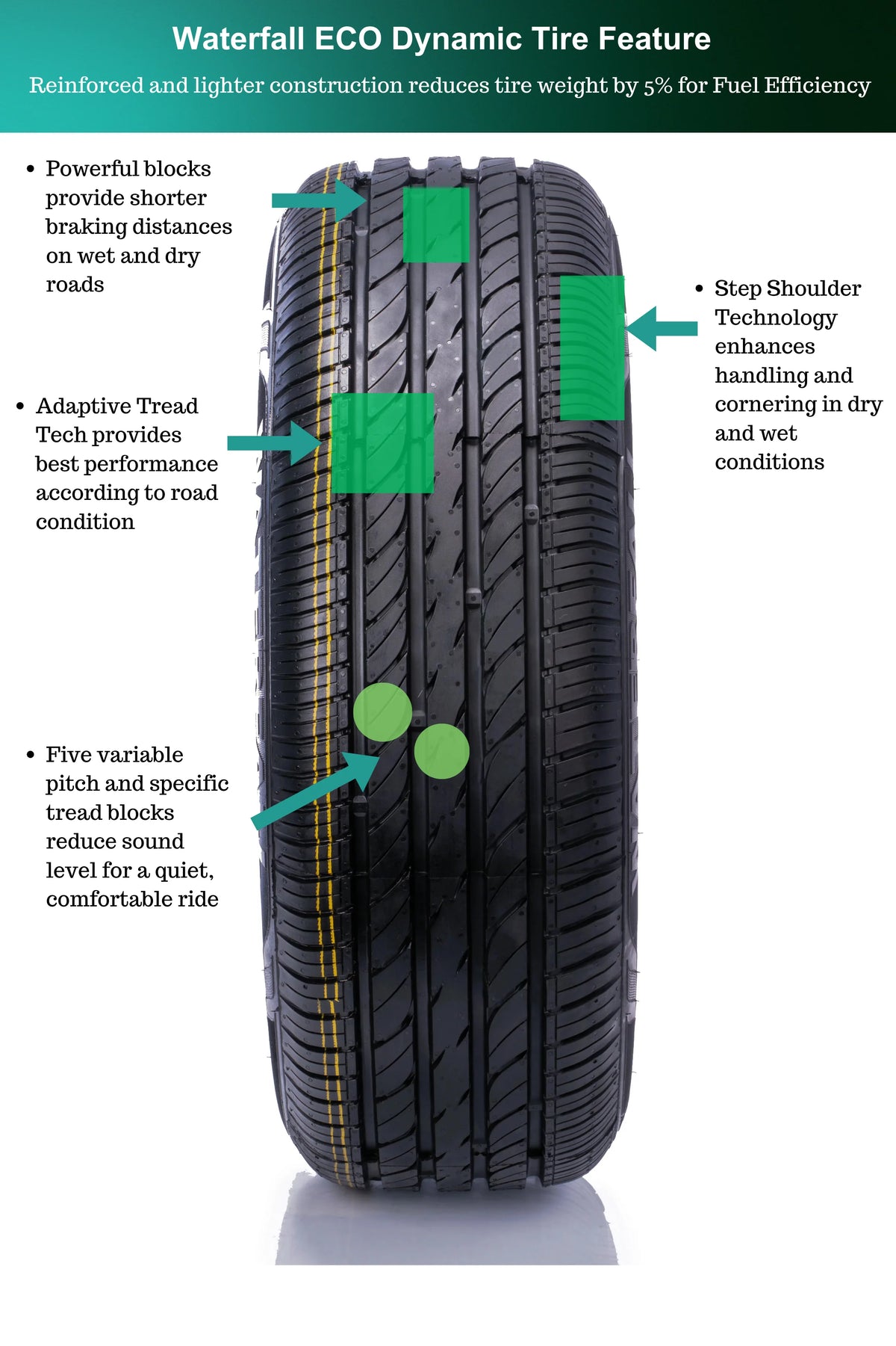 Passenger Tire E878180