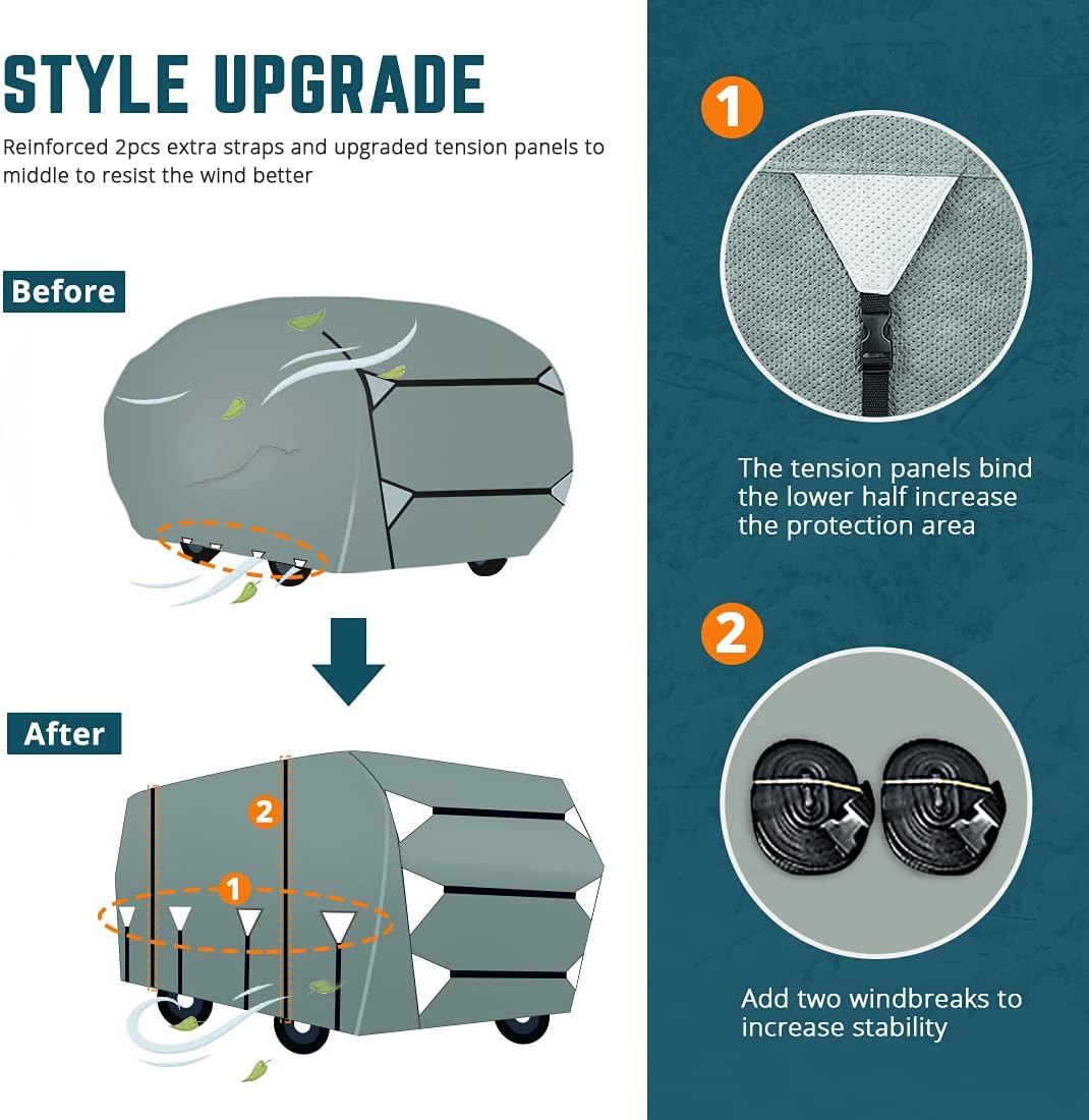 Class A RV Cover Fits 40'-43' Motorhome S183186