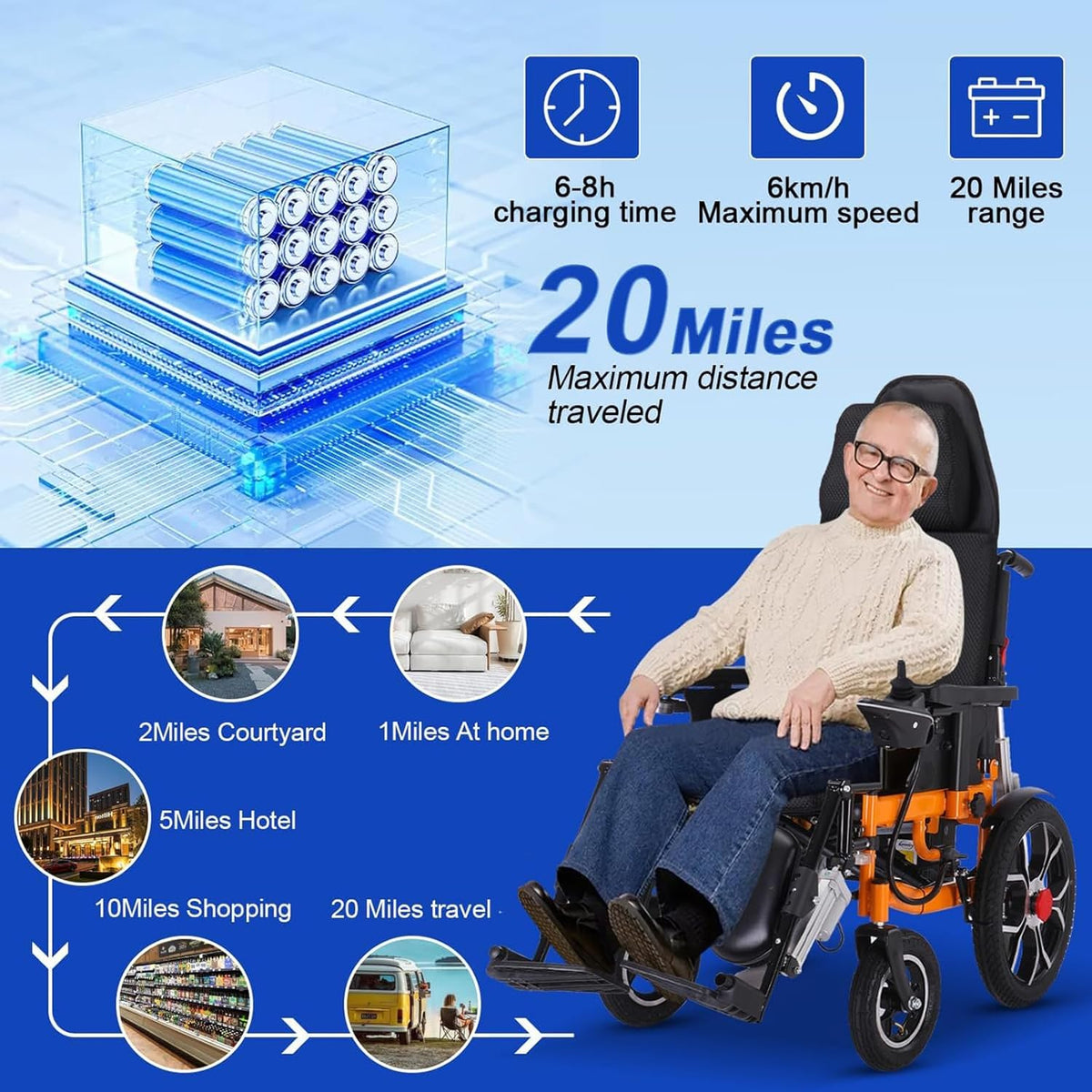 Reclining Foldable Electric Wheelchair with Adjustable Backrest and Pedal, 500W Motor, 20 Mile Range, 12AH Lithium Battery V949246