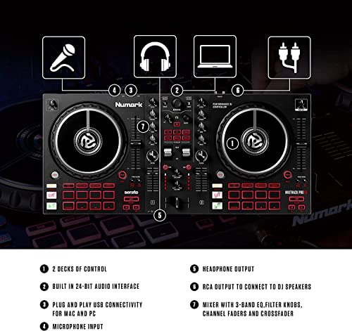 2 Deck DJ Controller with Built-in Audio Interface Z61575