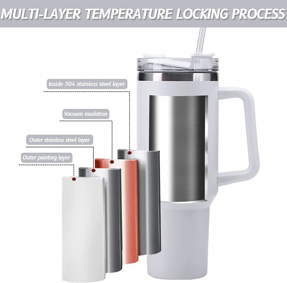 40 oz Stainless Steel Insulated Tumbler with Handle and Straw R73751