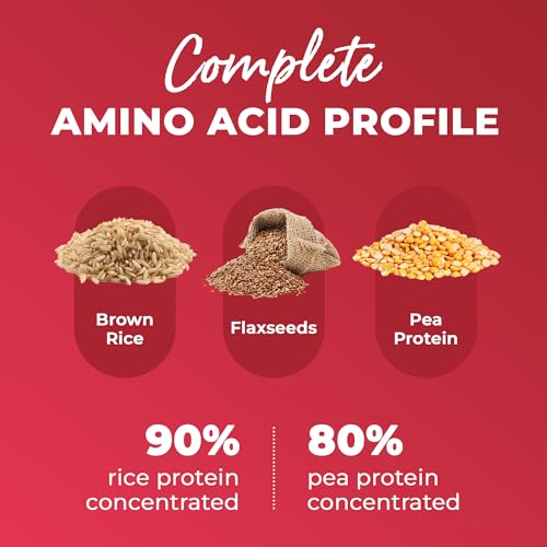Plant Based Protein Powder with 22 Vitamins & Minerals, 15g of Protein M73878