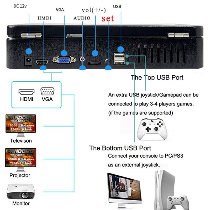 14 inch Portable Retro Video Game Console O5622