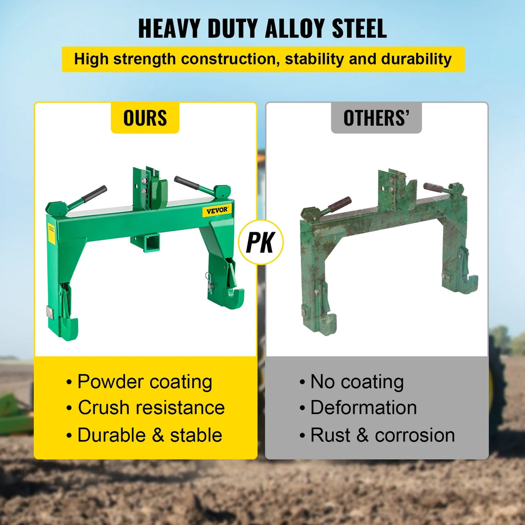 3-Point Quick Hitch, 3000 lbs Lifting Capacity, Category 1 & 2 X779178