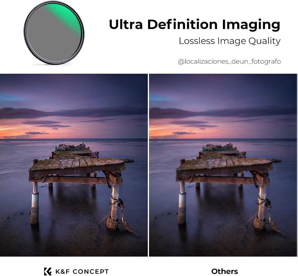67mm Circular Polarizers Filter & UV Protection Filter Kit (2 pcs) A205
