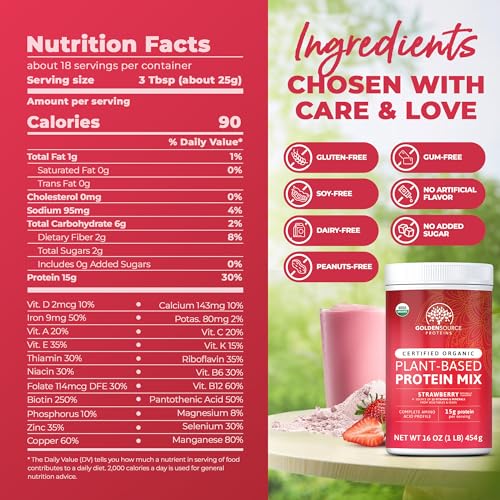Plant Based Protein Powder with 22 Vitamins & Minerals, 15g of Protein M73878