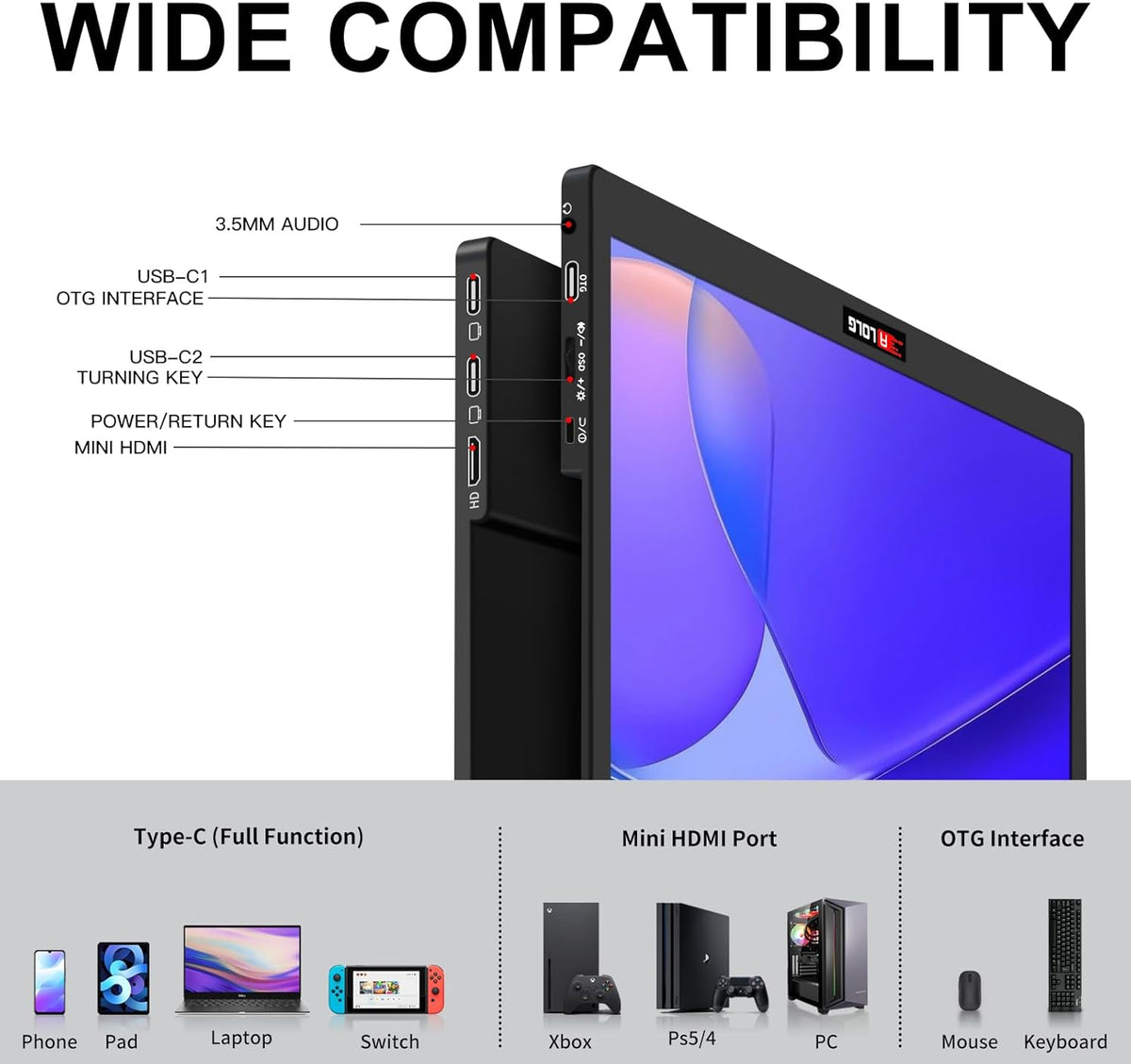 15.6 Inch FHD 1080P Portable Monitor with USB-C and HDMI Inputs P35644